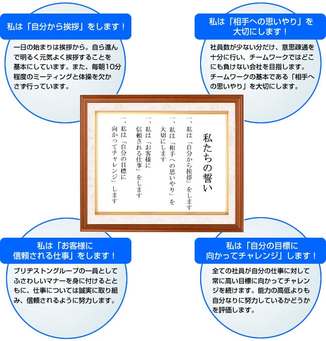 私たちの誓い ブリヂストンチャレンジド 私たちの誓い ブリヂストンチャレンジド