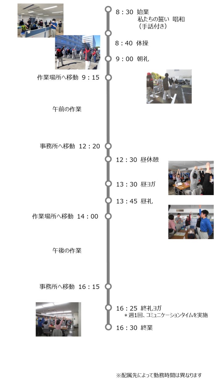 社員の1日_4.jpg